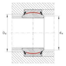 P(ji)S GE30-UK-2RS, (j) DIN ISO 12 240-1 ˜, Soɂ(c)ܷ