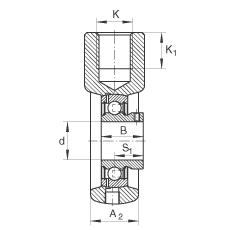 bʽSԪ PHEY30, TFS(ni)Ȧƽ^?sh)SP ܷ